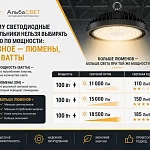 Светодиодные светильники нужно подбирать по Люминам, а не по Ваттам 